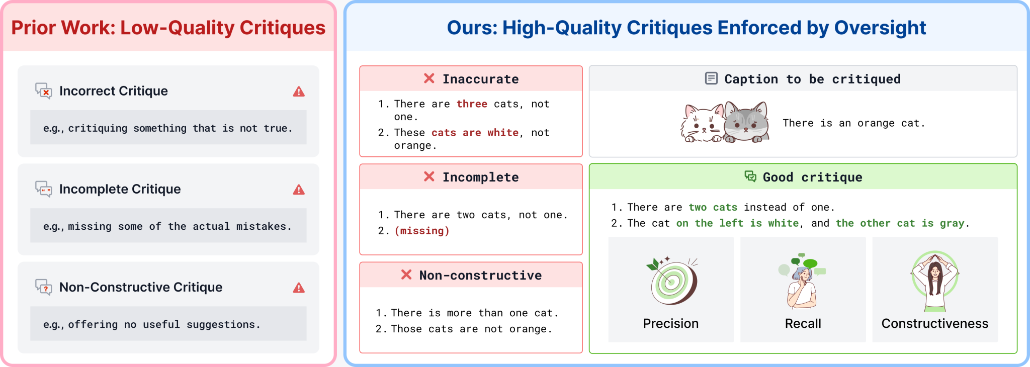 Teaching Vision-Language Models to Speak Cinema – Machine Learning Blog ...